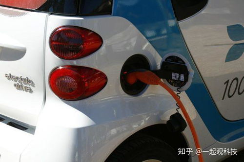 日韓欲搶進(jìn)中國電動車電池市場,中國廠恐遭屠殺